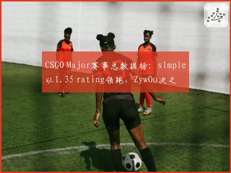 CSGO Major赛事总数据榜：s1mple以1.35 rating领跑，ZywOo次之
